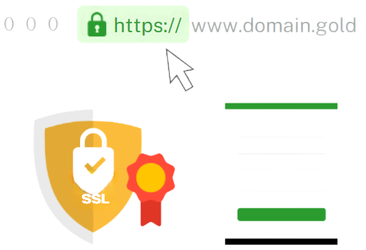 ssl certificate